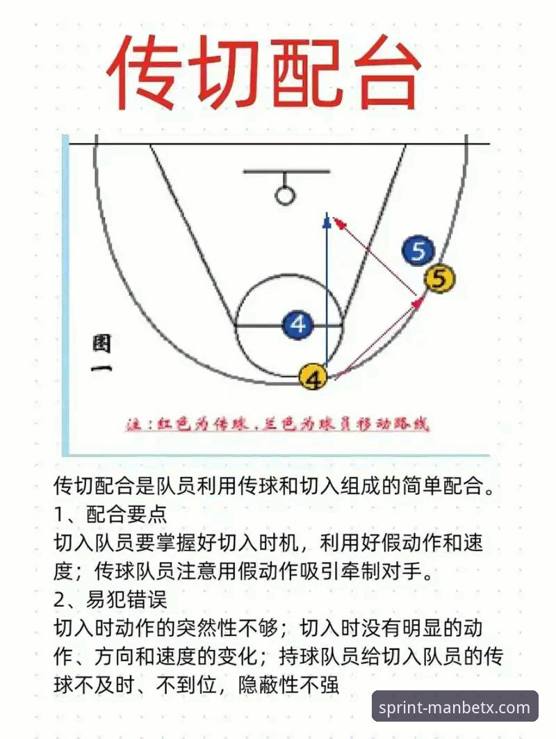 5个关键转折点解析尼克斯队史季后赛狂胜老鹰的制胜密码