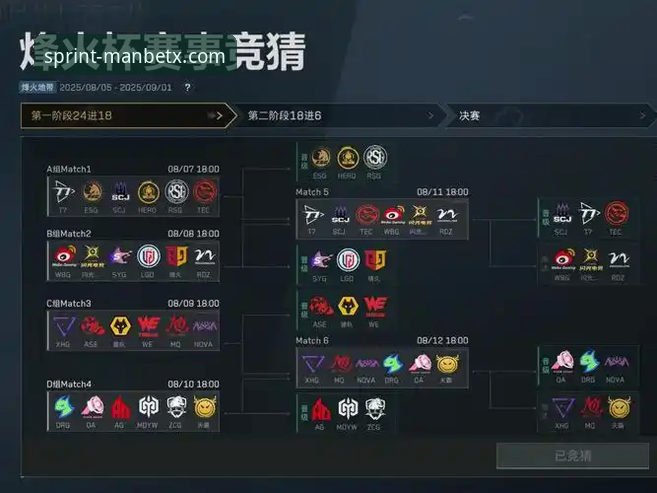 2026manbetx体育赛事竞猜 vs 传统博彩平台：极速投注与创新体验的全面对比